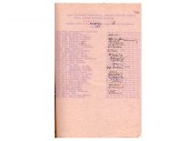 KVVDU Statybos fakulteto narių sąrašas,1945 m. (Originalas – KTU archyve)