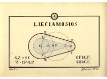 Drawing of J. Slavėnas,1938. (the original drawing is at KTU Museum)